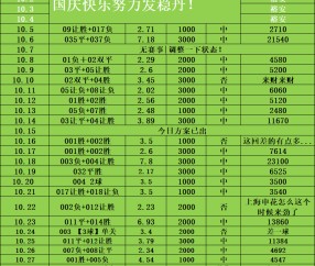 周三032 法甲焦点战：斯特拉斯堡VS欧塞尔——主场龙遇升班马，胜负手与比分深度解析